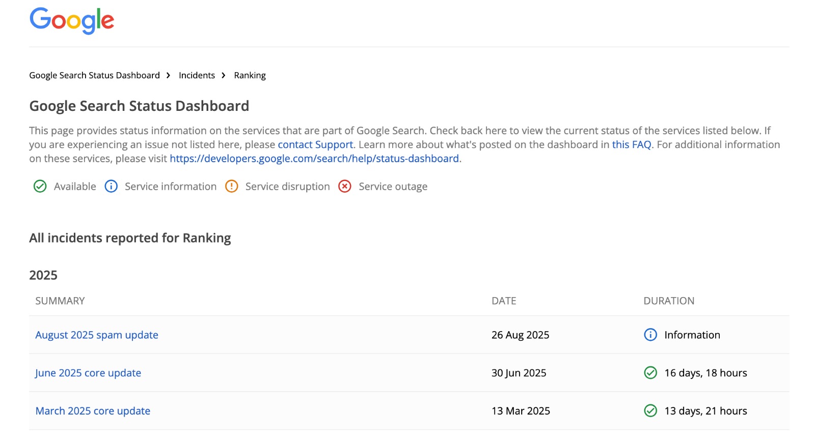 How Many Backlinks Do I Need?