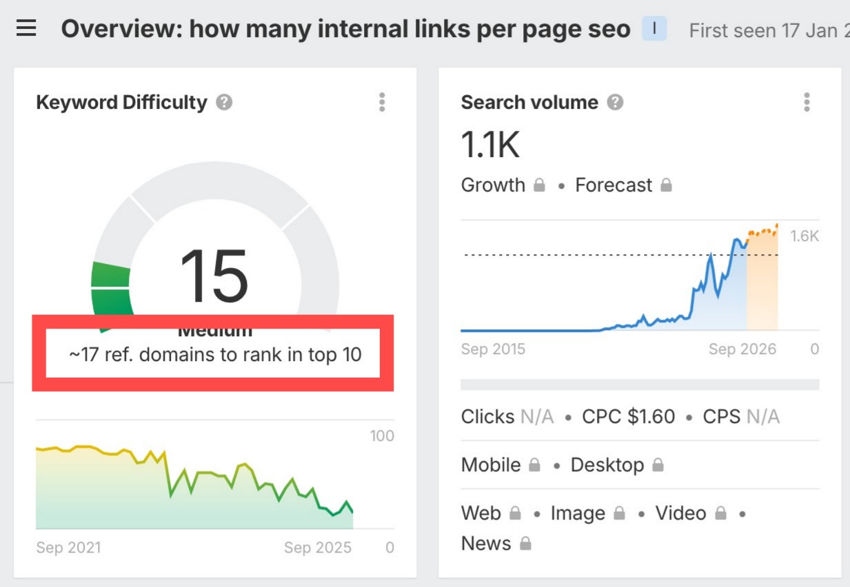 How Many Backlinks Do I Need?
